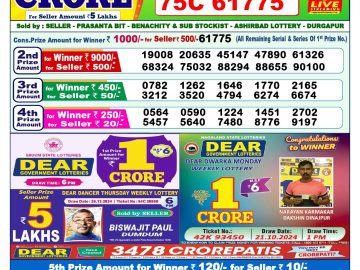 Lottery Result Today January 8, 2025