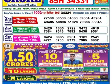 Lottery Result Today January 8, 2025