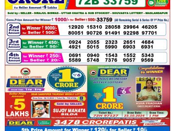 Lottery Result Today January 8, 2025