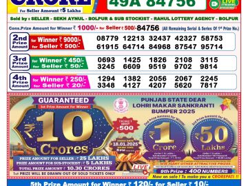 Lottery Result Today January 12, 2025