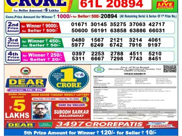 Lottery Result Today January 13, 2025