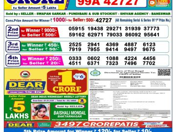 Lottery Result Today January 13, 2025