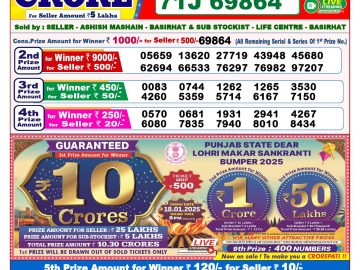 Lottery Result Today January 13, 2025
