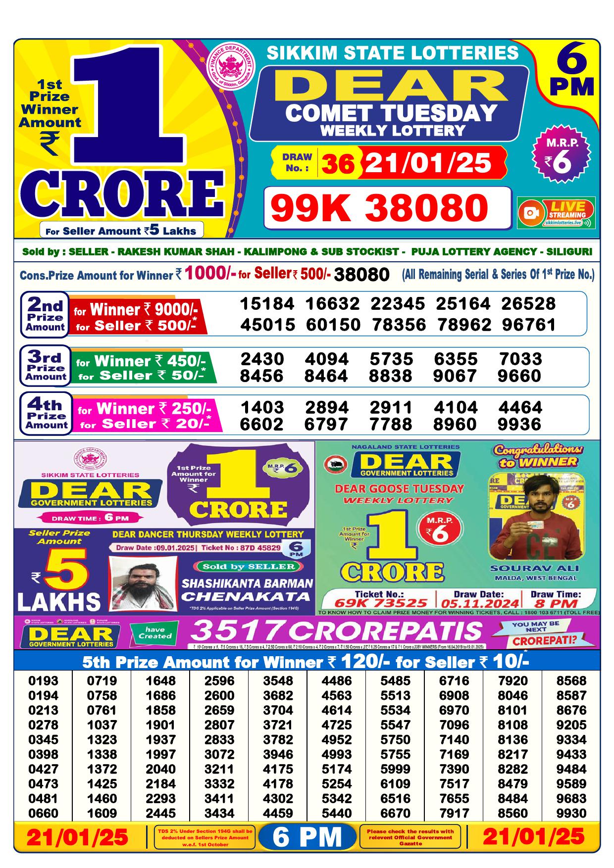 Lottery Result Today January 21, 2025