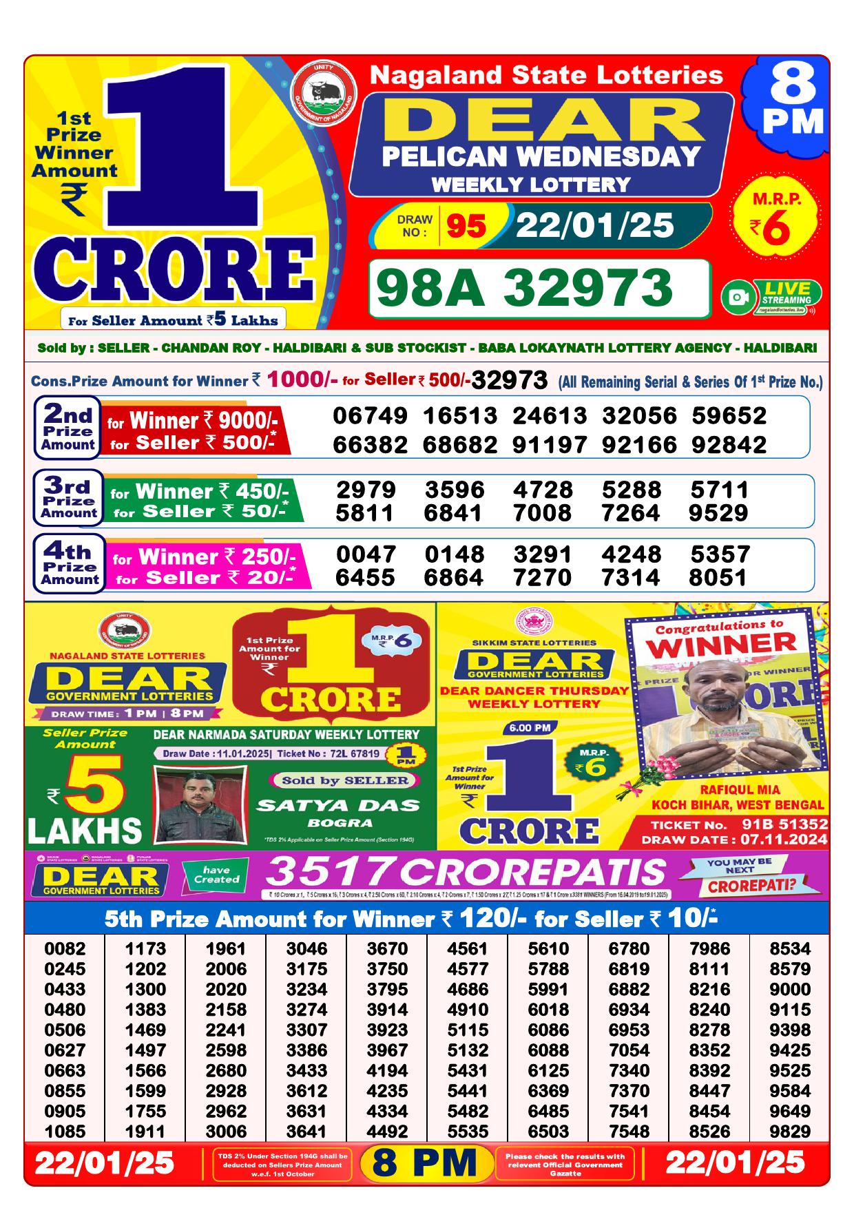 Lottery Result Today January 22, 2025