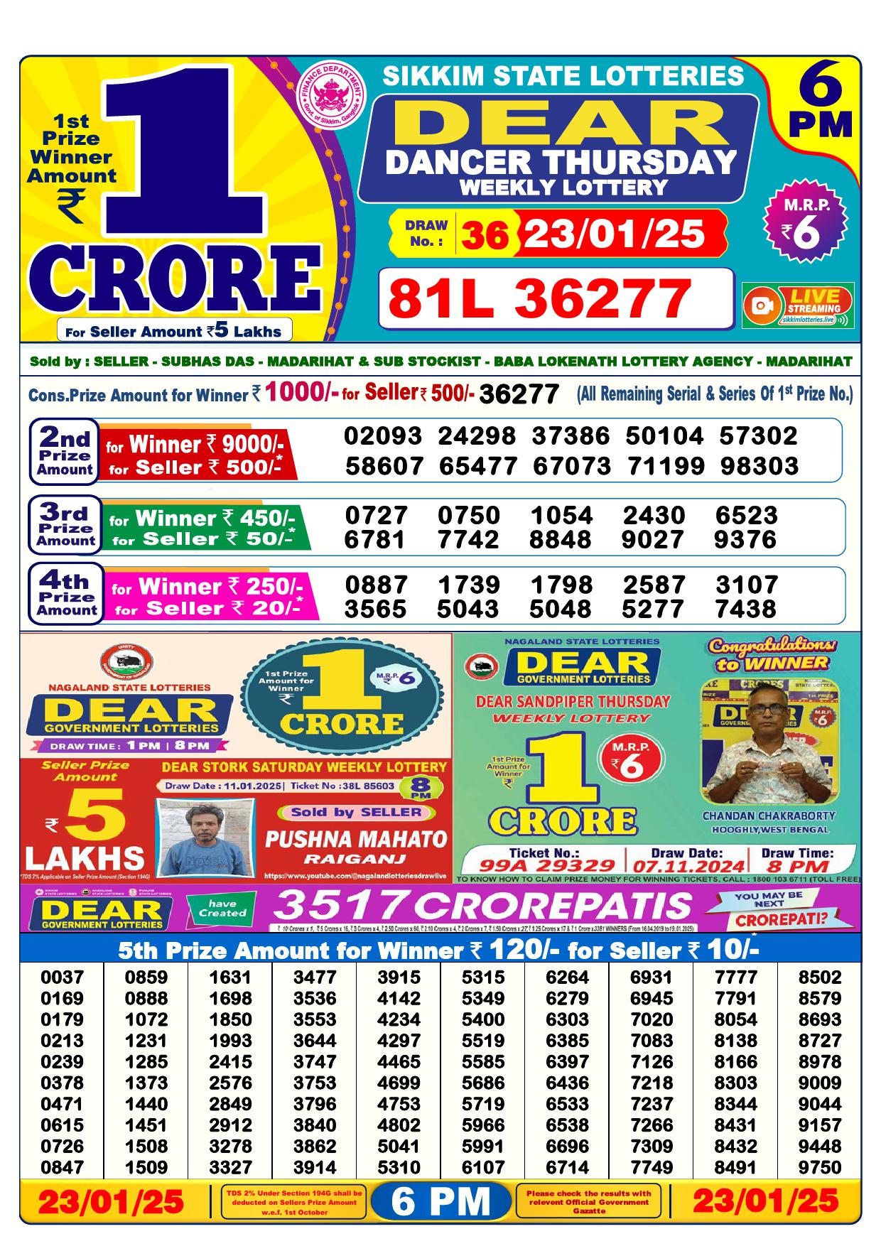 Lottery Result Today January 23, 2025