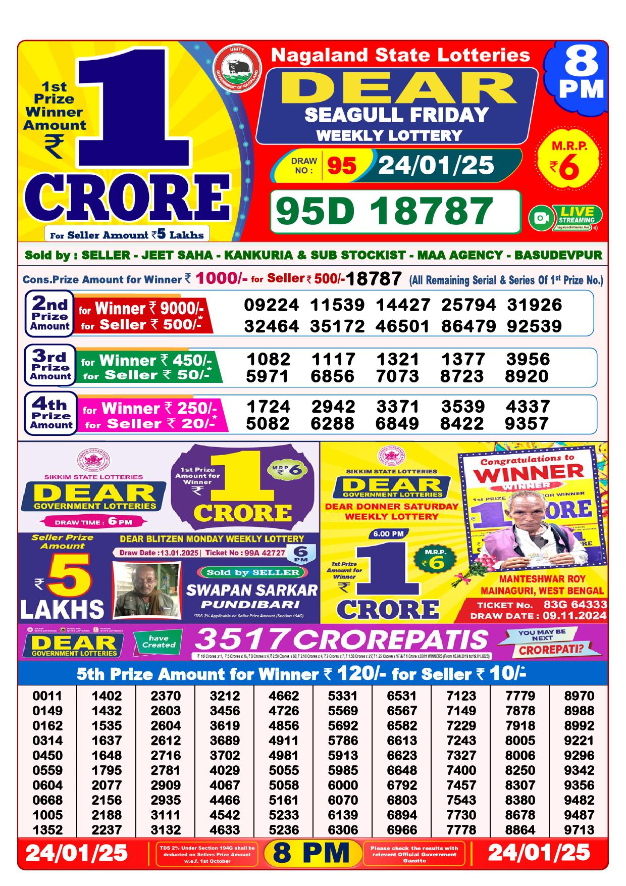 Lottery Result Today January 24, 2025