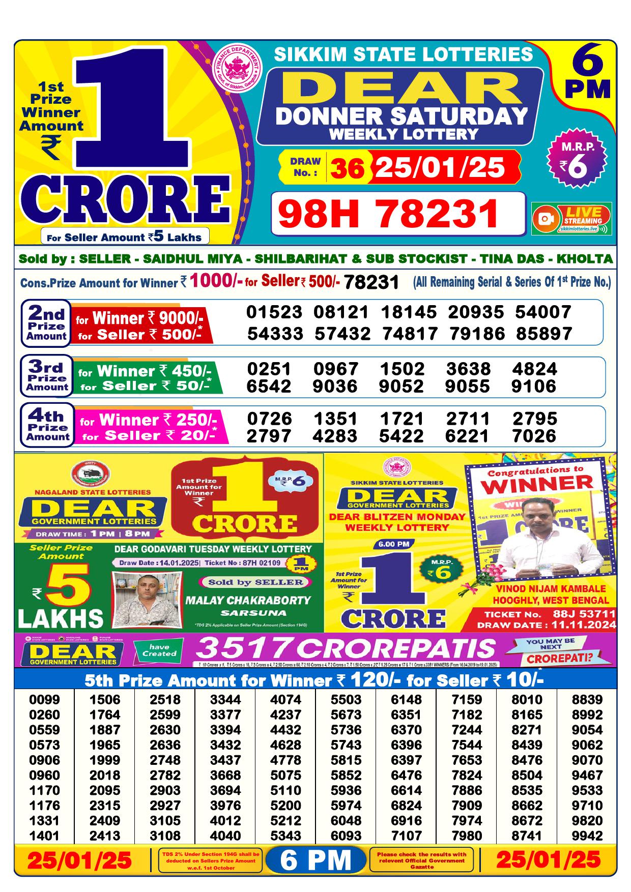 Lottery Result Today January 25, 2025