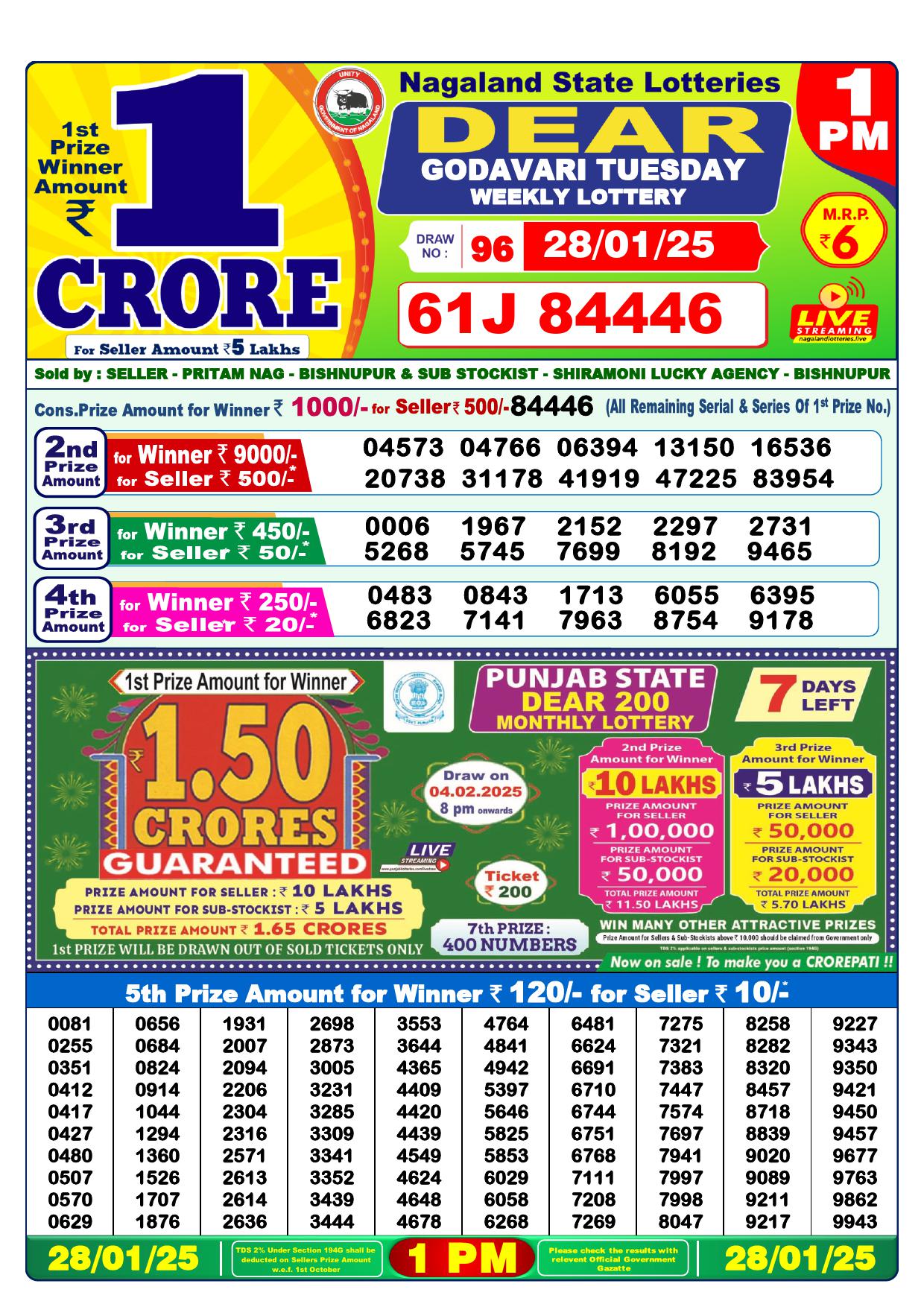 Lottery Result Today January 28, 2025