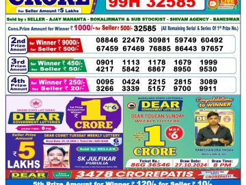 Lottery Result Today January 12, 2025