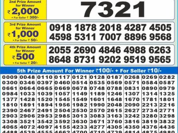 Lottery Result Today January 10, 2025