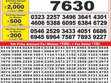 Lottery Result Today January 7, 2025