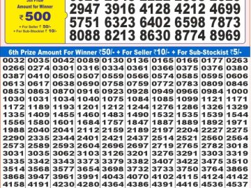 Lottery Result Today January 6, 2025