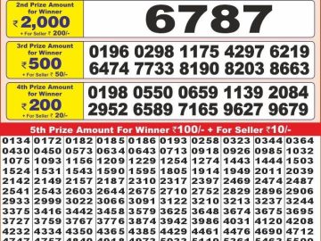 Lottery Result Today January 5, 2025