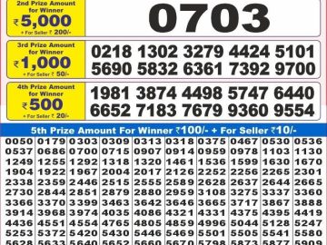Lottery Result Today January 8, 2025