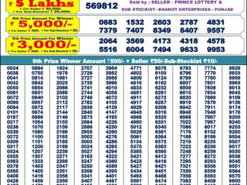 Lottery Result Today January 7, 2025