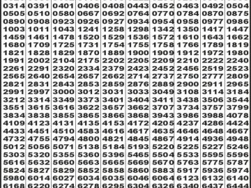 Lottery Result Today January 11, 2025