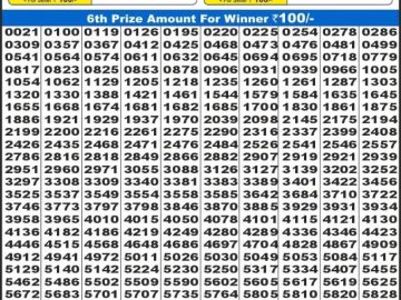 Lottery Result Today January 8, 2025