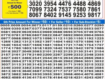 Lottery Result Today January 9, 2025