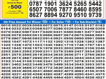 Lottery Result Today January 7, 2025
