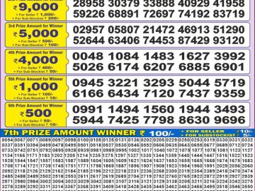 Lottery Result Today January 10, 2025