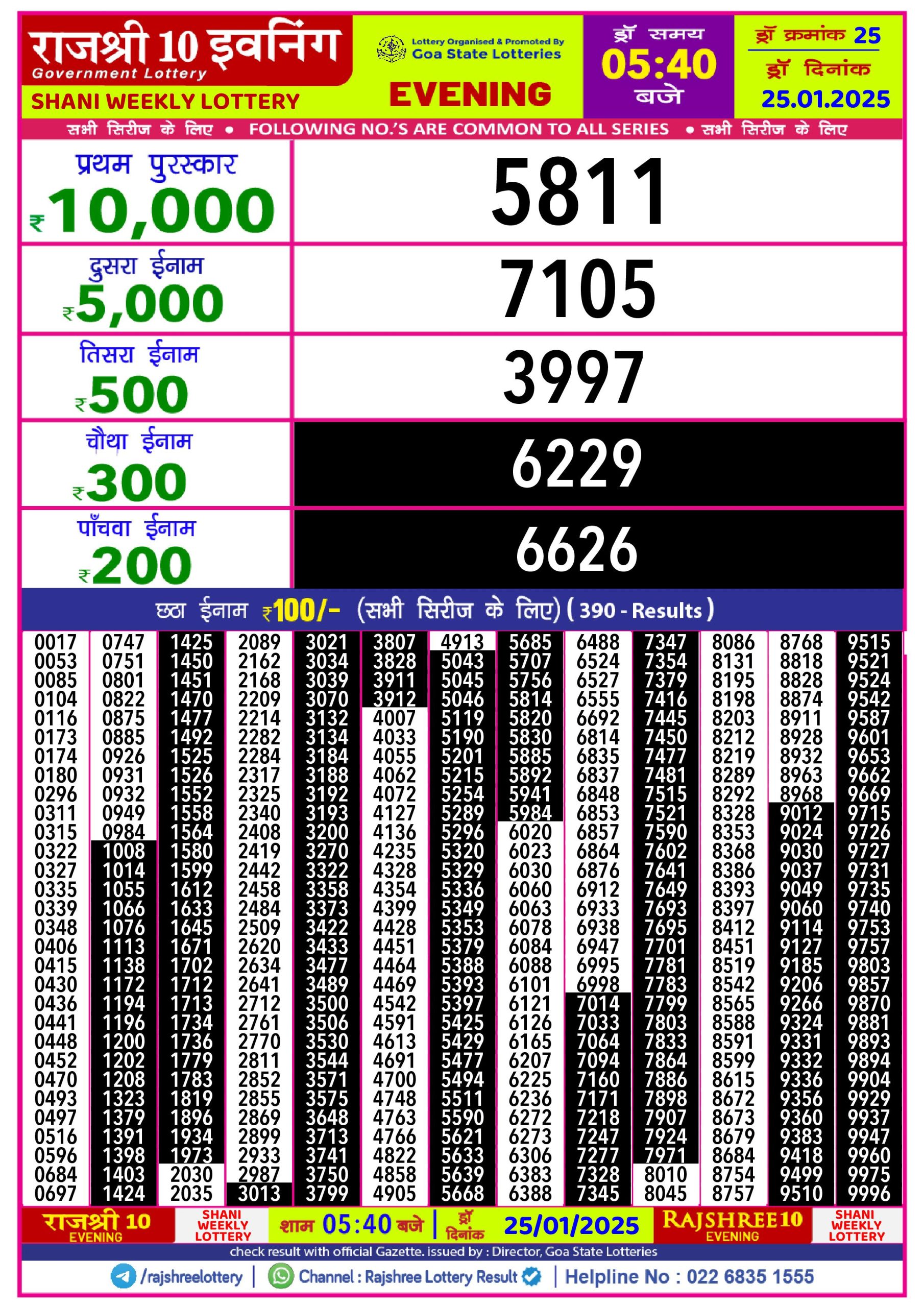 Lottery Result Today January 25, 2025