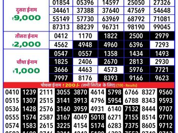 Lottery Result Today January 7, 2025