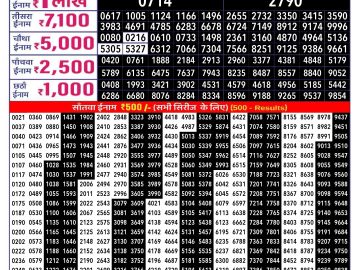Lottery Result Today January 7, 2025