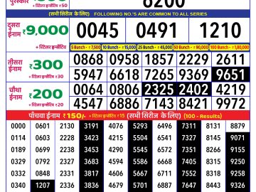 Lottery Result Today January 8, 2025