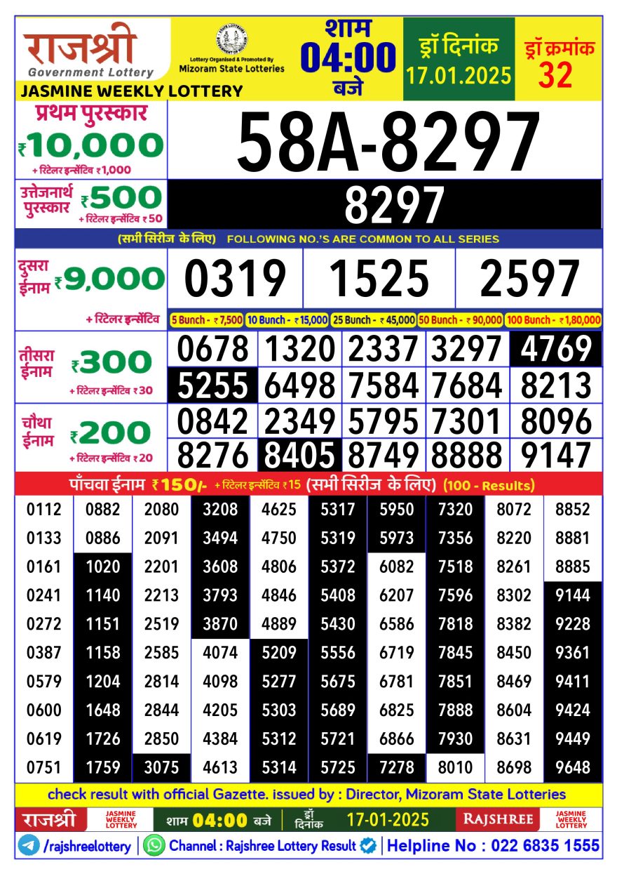 Lottery Result Today January 17, 2025