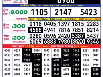 Lottery Result Today January 13, 2025
