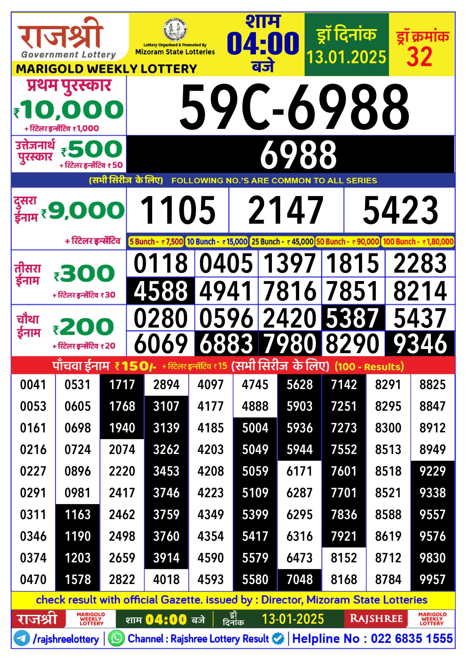 Lottery Result Today January 13, 2025