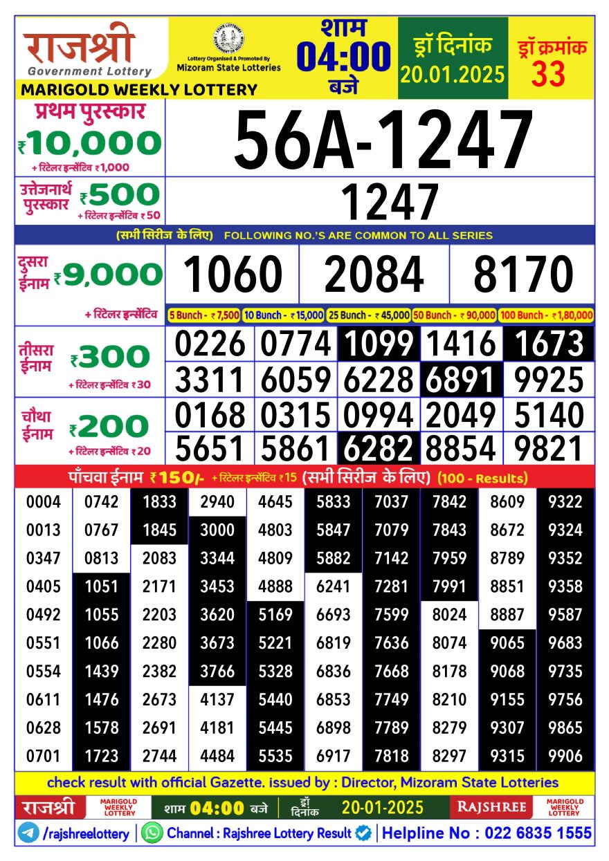 Lottery Result Today January 20, 2025