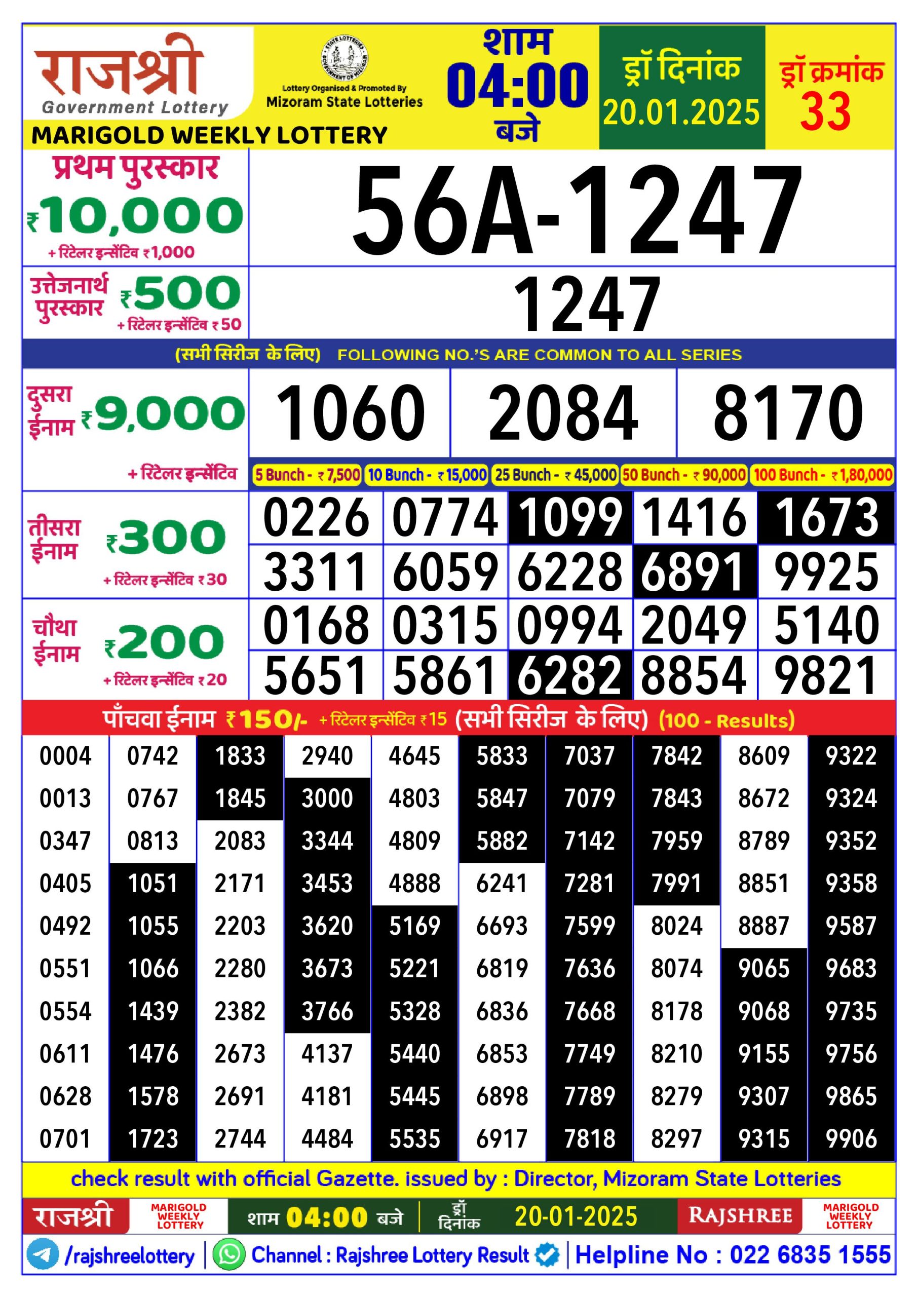 Lottery Result Today January 20, 2025