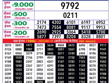 Lottery Result Today January 13, 2025
