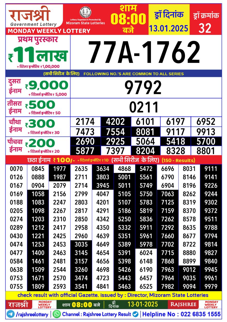 Lottery Result Today January 13, 2025