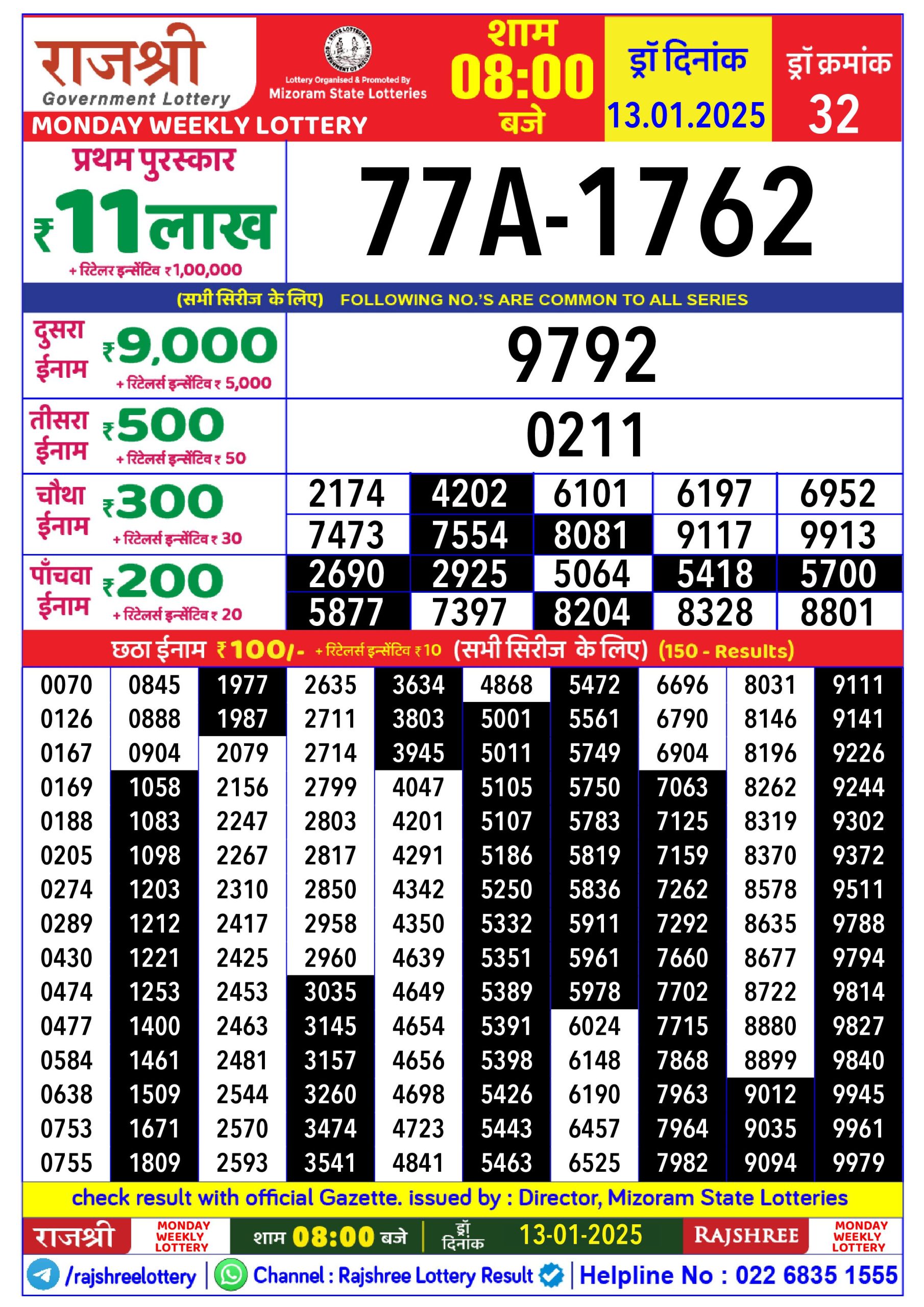 Lottery Result Today January 13, 2025