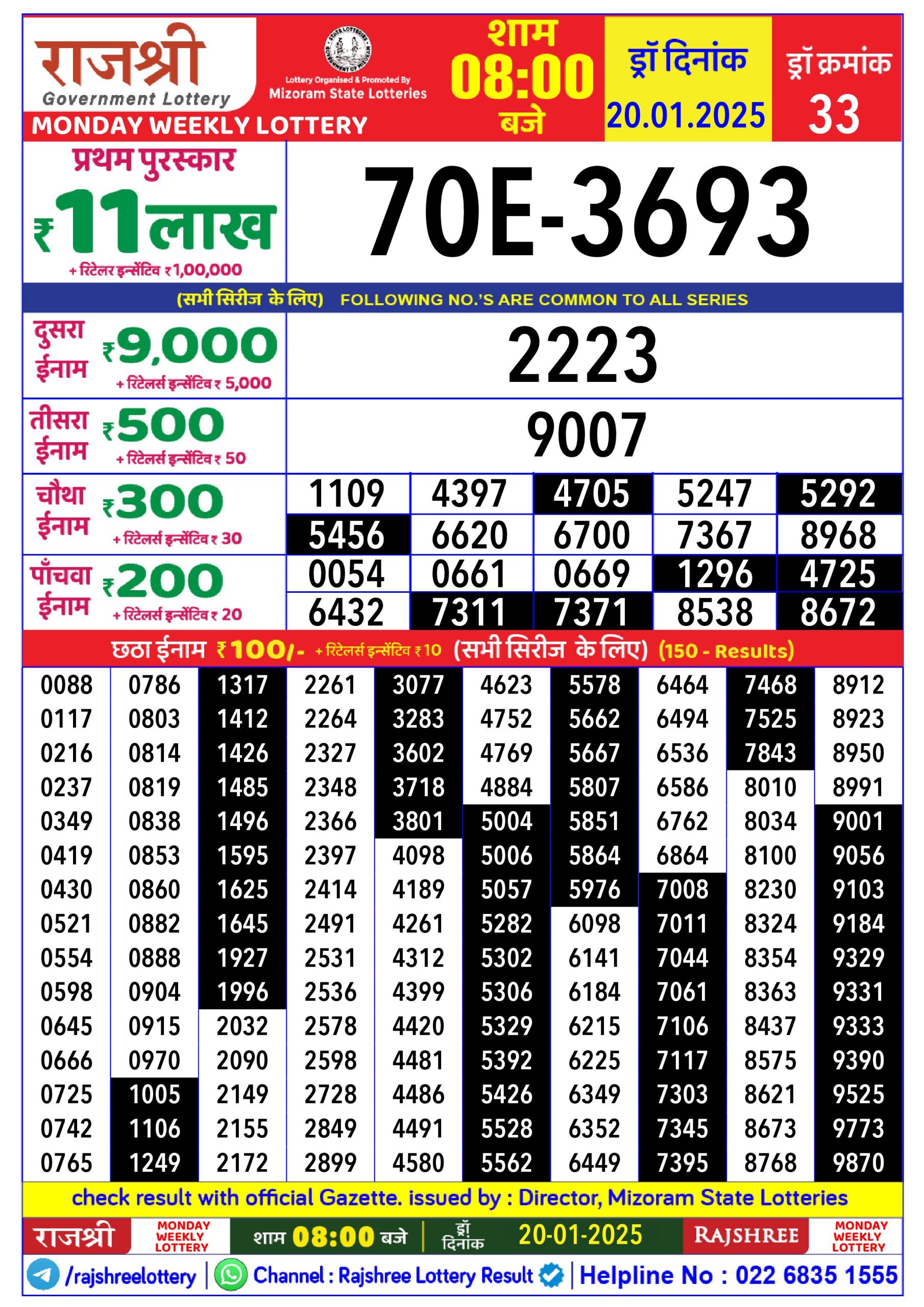 Lottery Result Today January 20, 2025