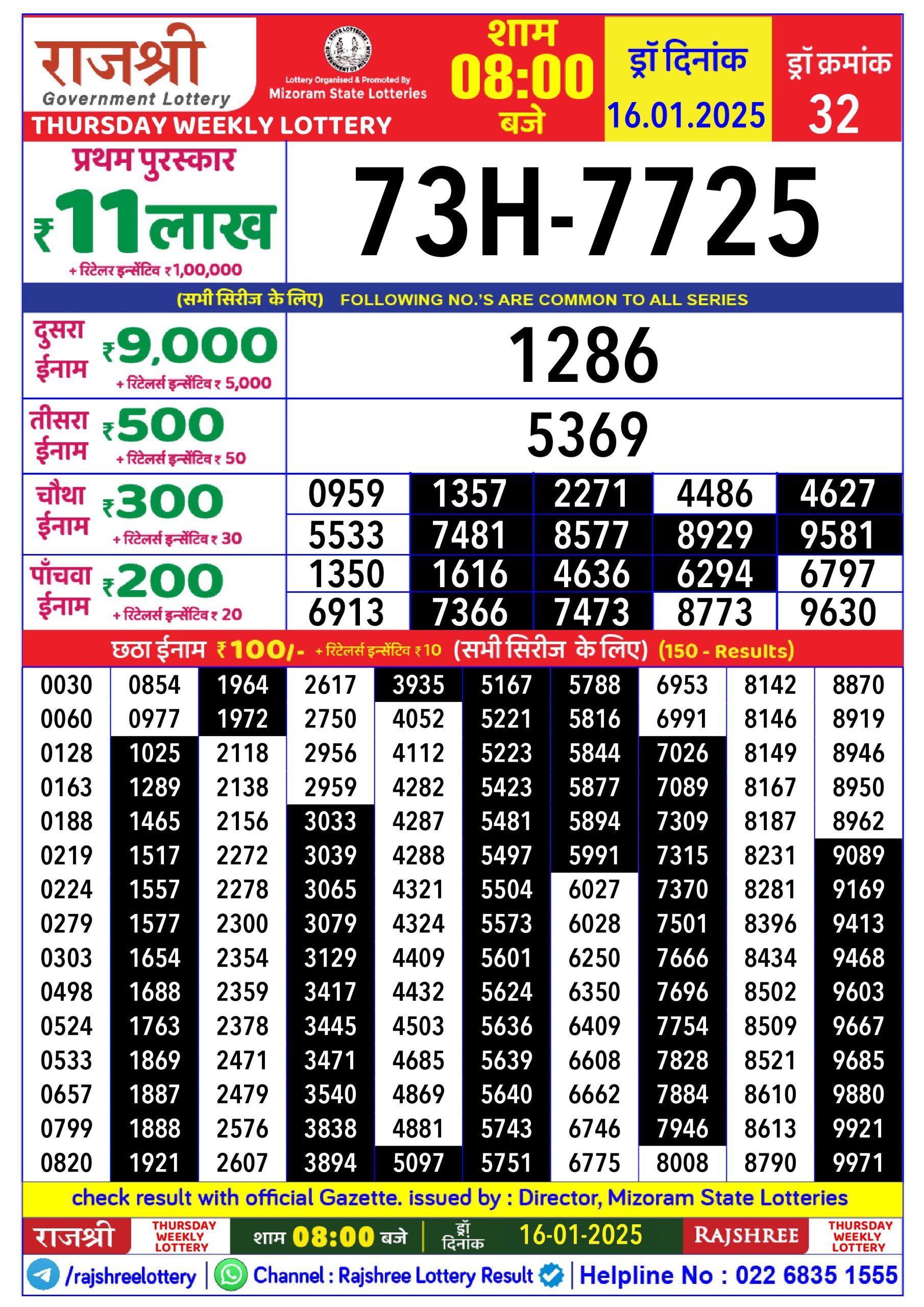 Lottery Result Today January 16, 2025
