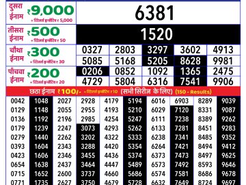 Lottery Result Today January 7, 2025