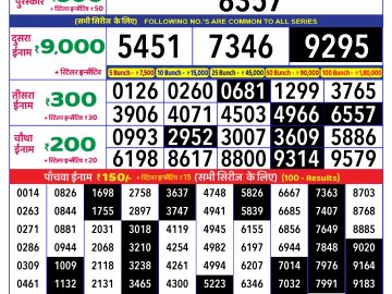 Lottery Result Today January 14, 2025