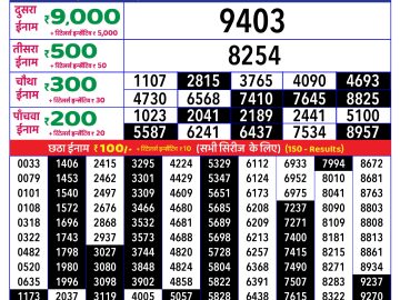Lottery Result Today January 8, 2025