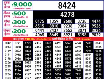 Lottery Result Today January 12, 2025