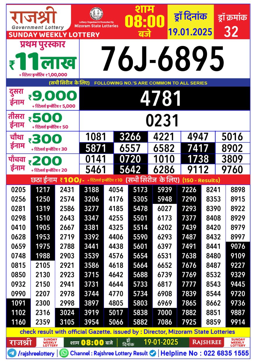 Lottery Result Today January 19, 2025