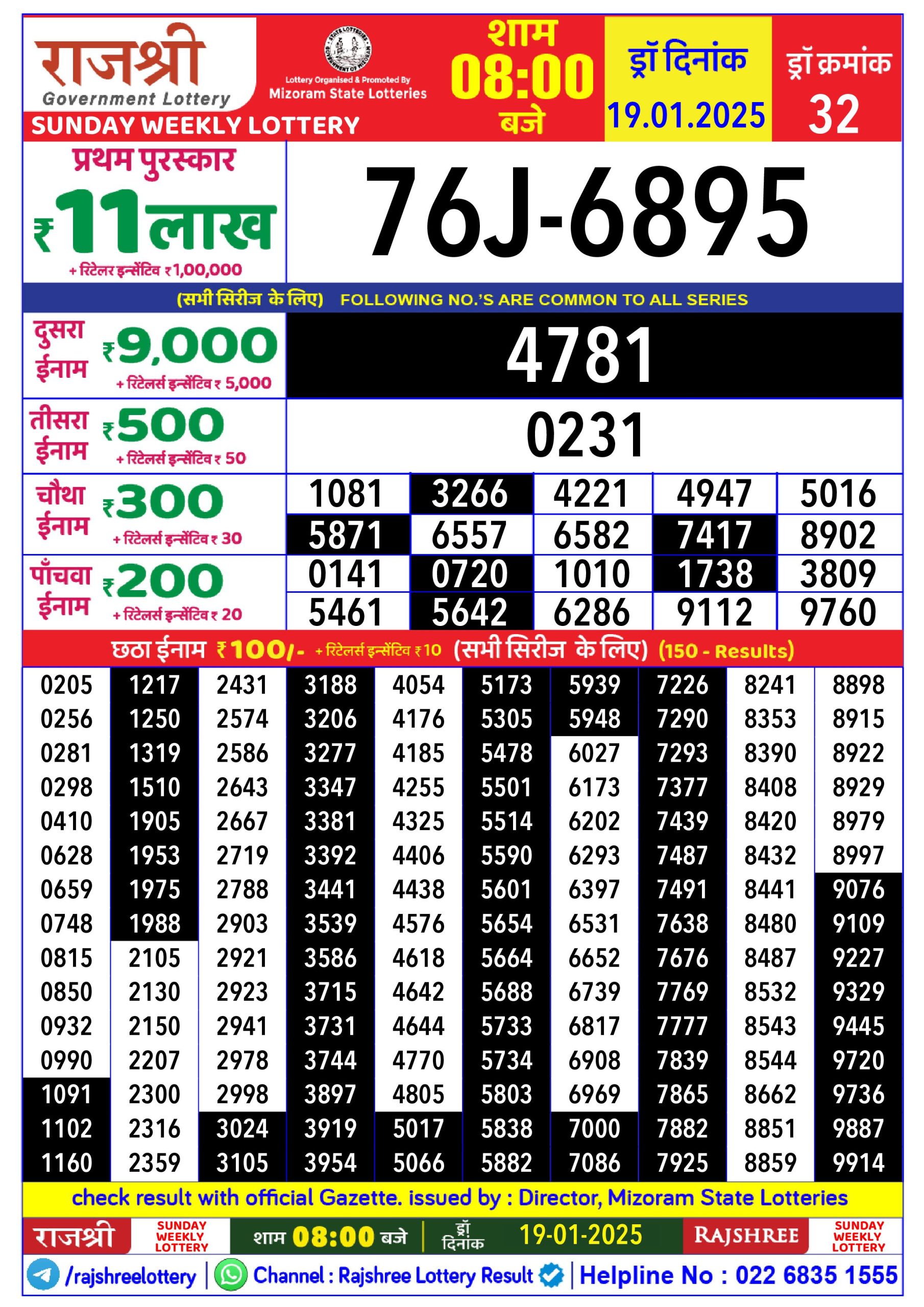 Lottery Result Today January 19, 2025
