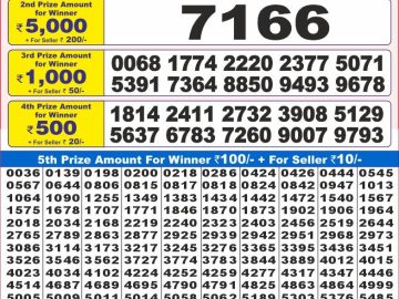 Lottery Result Today January 11, 2025