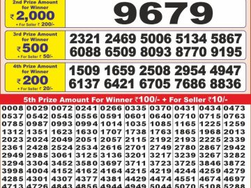 Lottery Result Today January 12, 2025