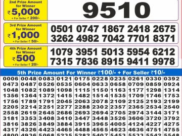 Lottery Result Today January 12, 2025