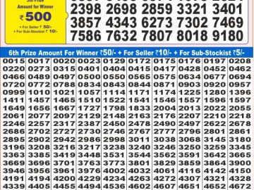 Lottery Result Today January 12, 2025