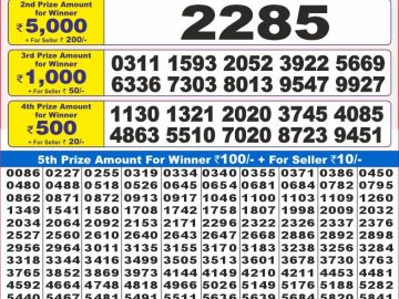 Lottery Result Today January 2, 2025